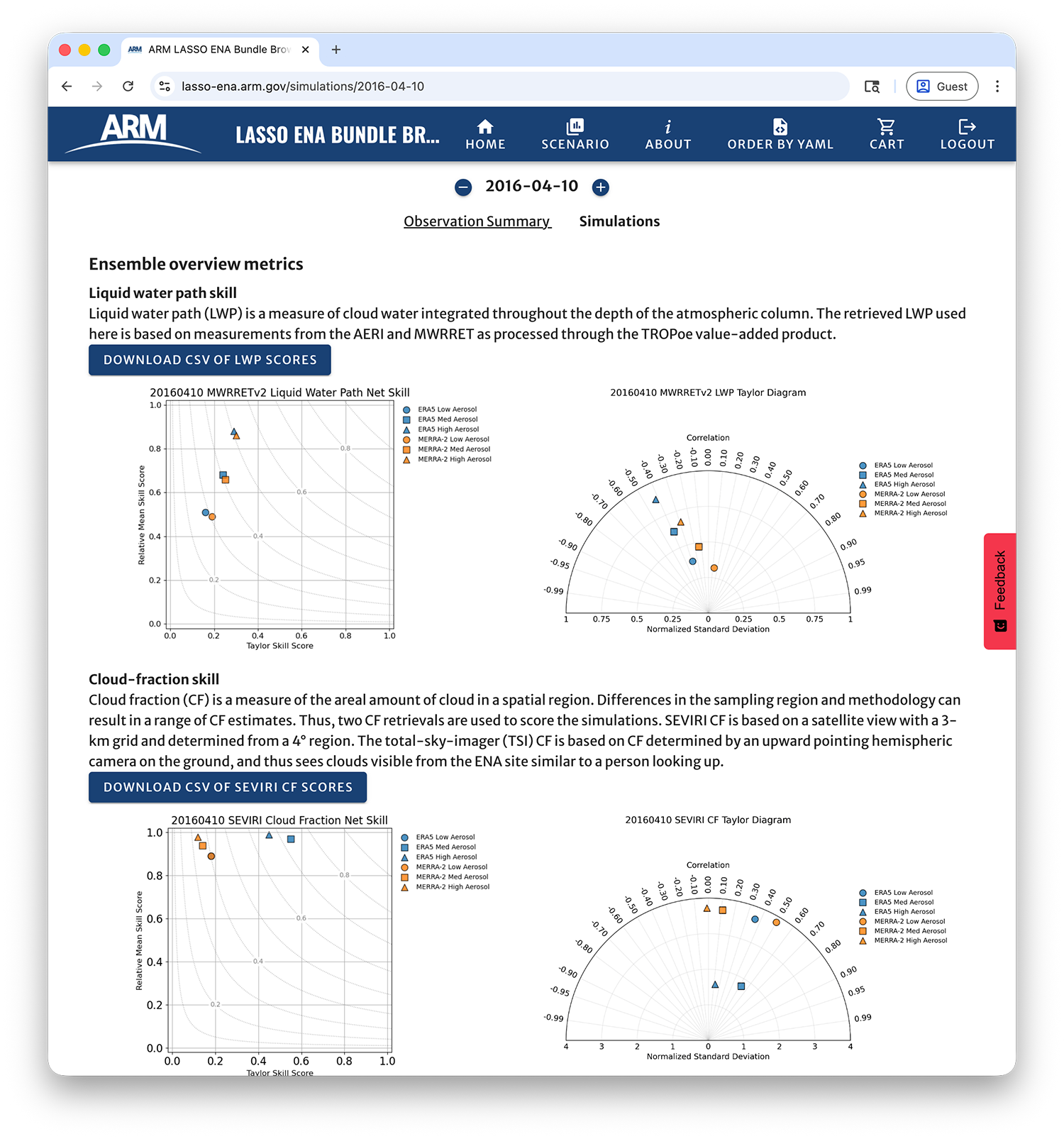 Top of LASSO-ENA Bundle Browser simulation page for 10-Apr-2016 case